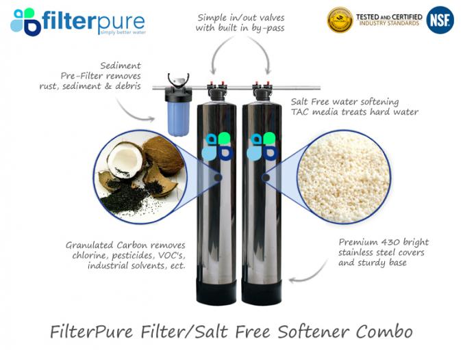 Whole House Water Filters, Salt Free Water Conditioners  Filter+Salt-Free Softener/Conditioner Combo