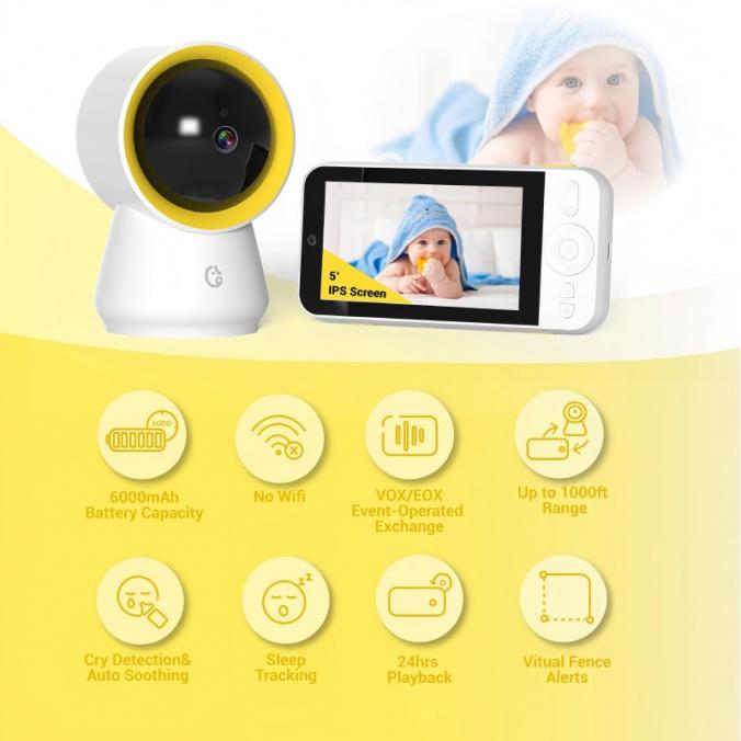 $79.00 USD
No WiFi Needed: Enjoy smart features without needing a WiFi connection—safe and easy to use.
Long Range Coverage: Stay connected with your baby from up to 1000 ft away.
Long Battery Life: Up to 20+ hours in audio mode and 10+ hours with the screen on.
Smart Alerts: Get instant notifications when your baby cries or leaves the safe zone.
Auto-Capture Moments: Automatically saves sweet moments of your baby.
Sleep Tracking: See helpful reports on your baby’s sleep patterns for better rest.
Know more: https://www.elliehello.com/ellie-baby-lite-with-no-wifi-no-app-needed-baby-monitor